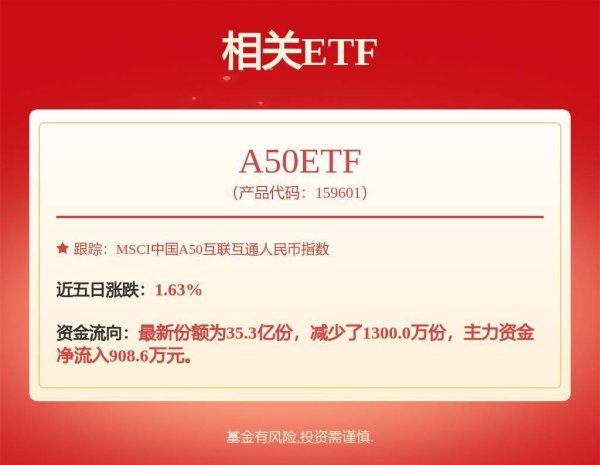 弘利配资 京东方Ａ获得发明专利授权：“信息发布方法、系统、显示终端及存储介质”