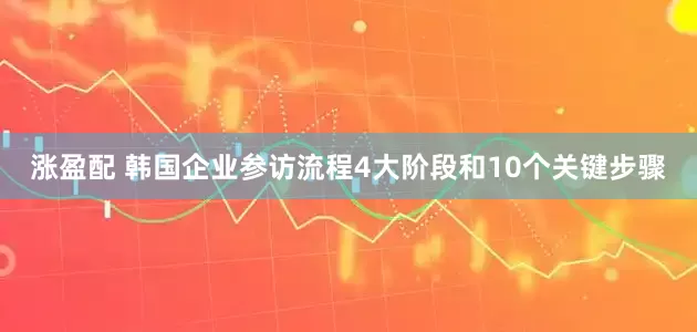 涨盈配 韩国企业参访流程4大阶段和10个关键步骤